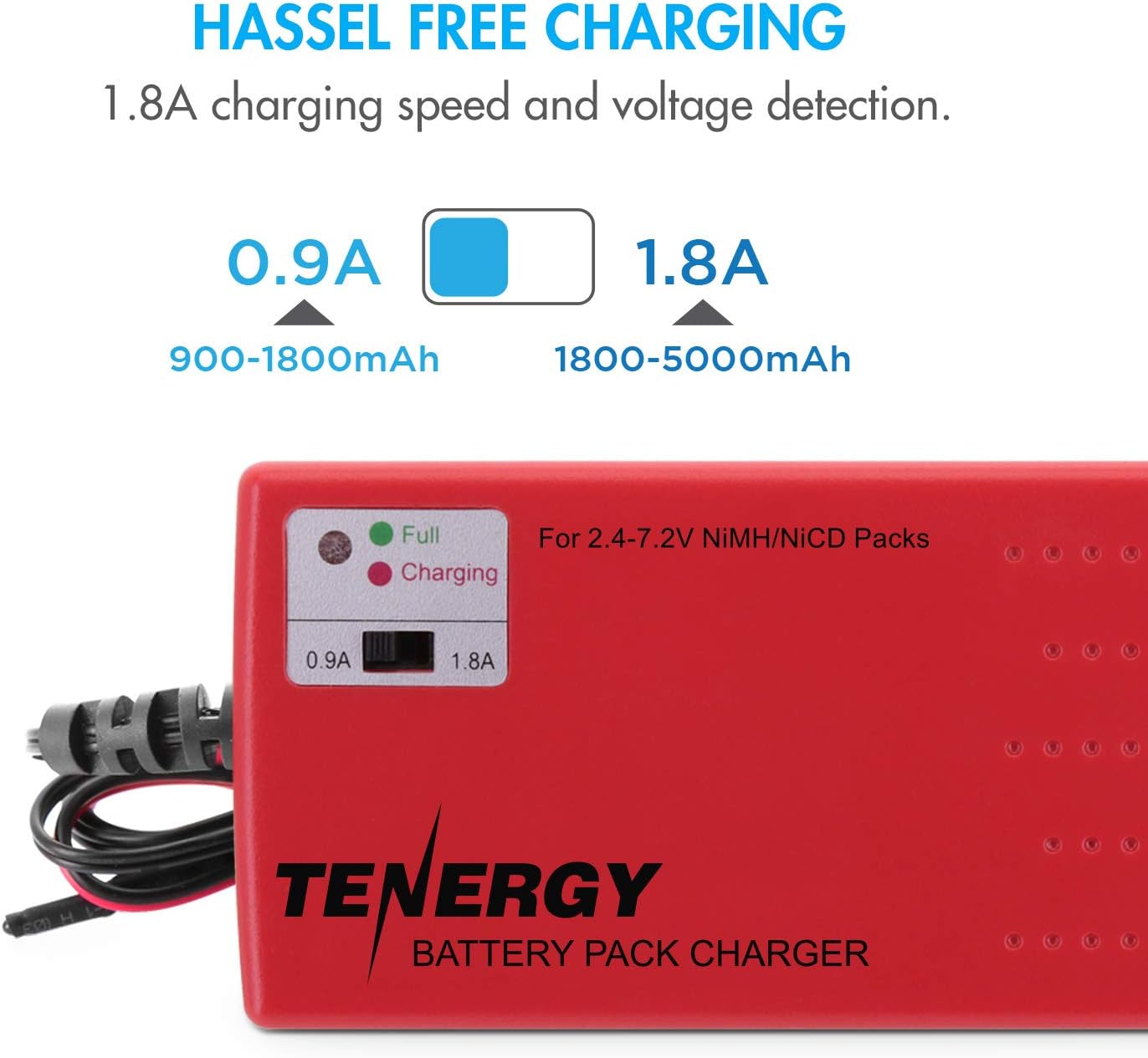 2 Pack 7.2V 3000mAh Flat NiMH Battery Packs with Smart Charger W477