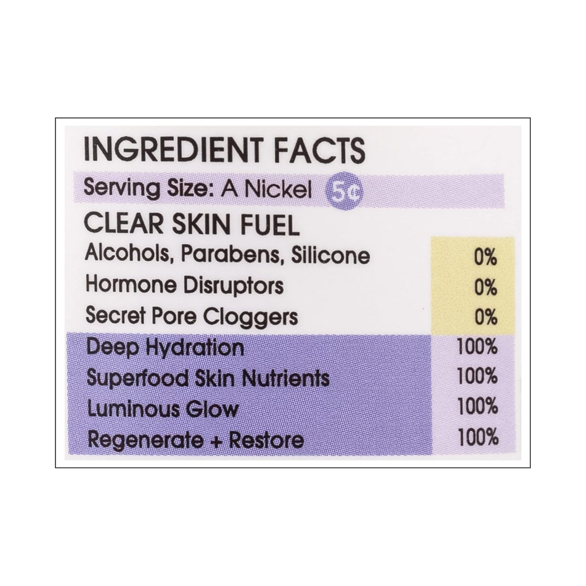 Anti-Aging Stem Cell Moisturizer with Bakuchiol, 1.7 Ounce Pack of 2 O1092
