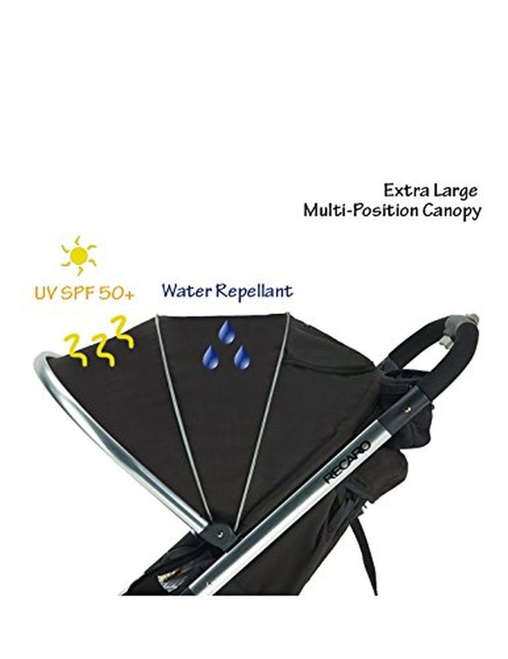 Granite Performance Stroller D929616