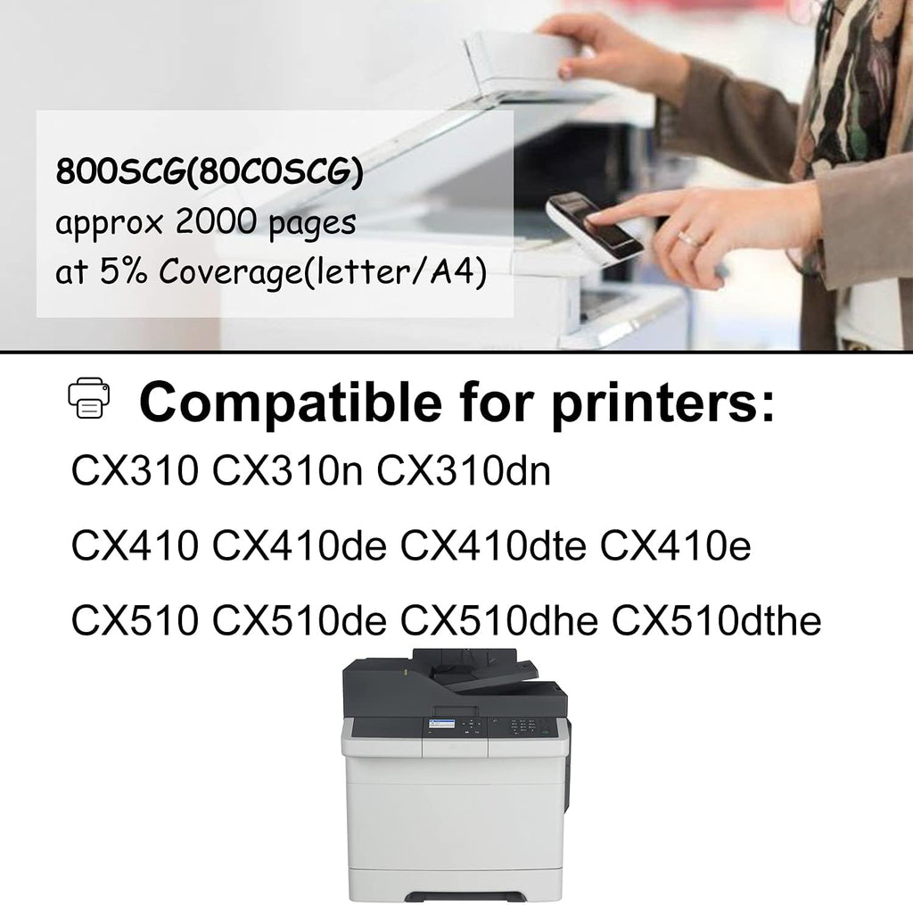 2 Pack Cyan Toner Cartridge for Lexmark CX410e CX310 CX510 L952