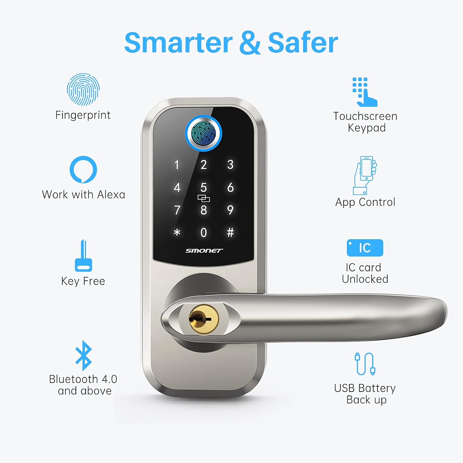 Smart Lock 5-in-1 Keyless Entry Fingerprint Door Lock with Reversible Handle X4788