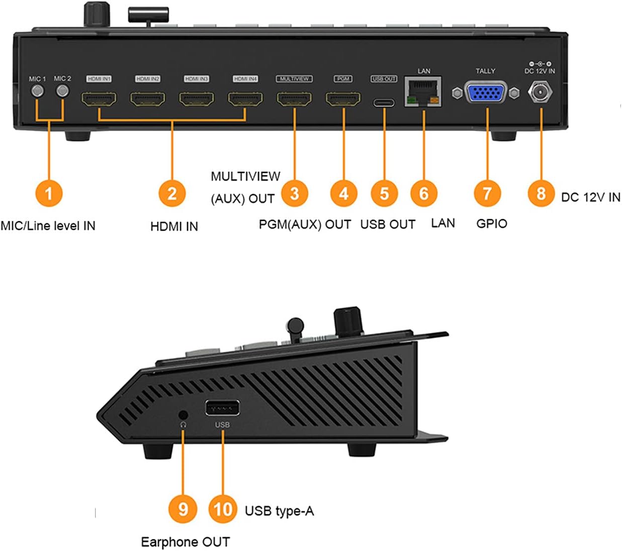 4 x HDMI Inputs Video Mixer Switcher USB Output T4099