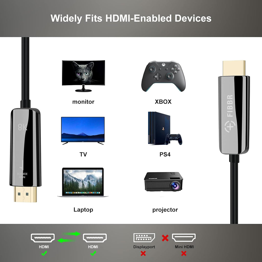 98.4ft HDMI 2.1 8K UHD Video Cable P703226