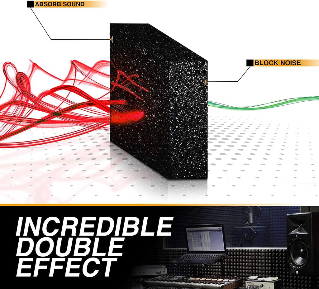 52 Pack Charcoal Acoustic Foam Panels N971