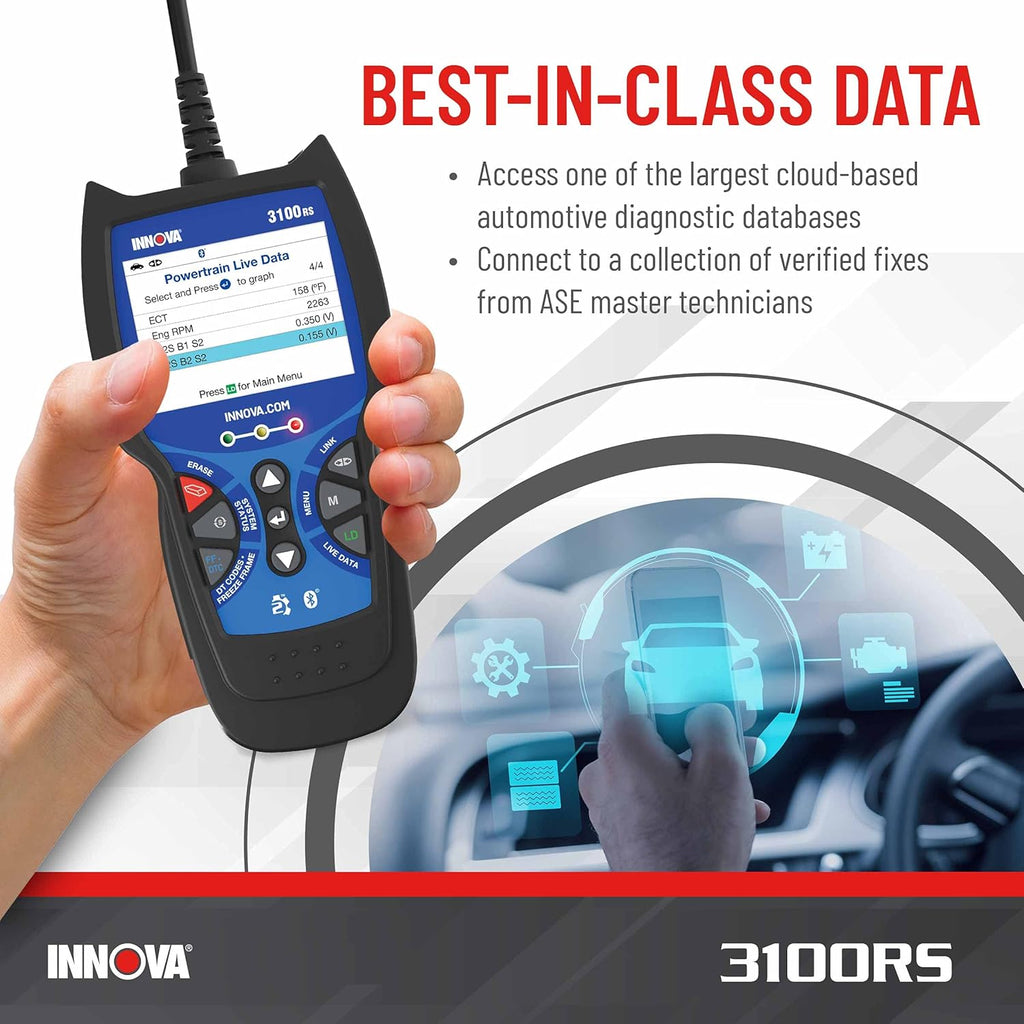 OBD2 Scanner with ABS SRS Code Reader Z5823