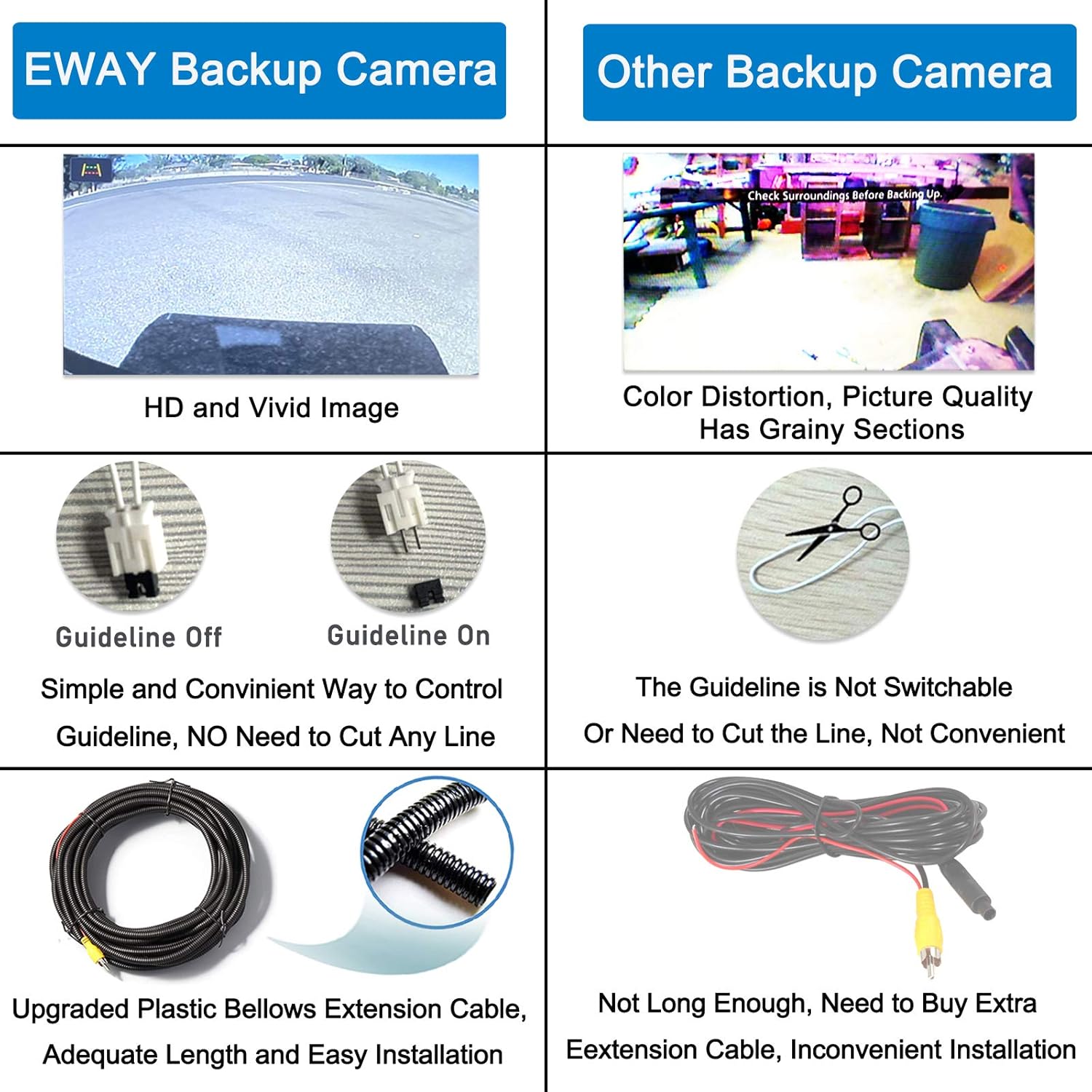 Tailgate Handle Backup Rear View Camera Black S3123