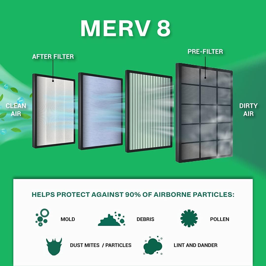 14x14x1 MERV 8 Pleated HVAC Air Filter (12-Pack) X79947