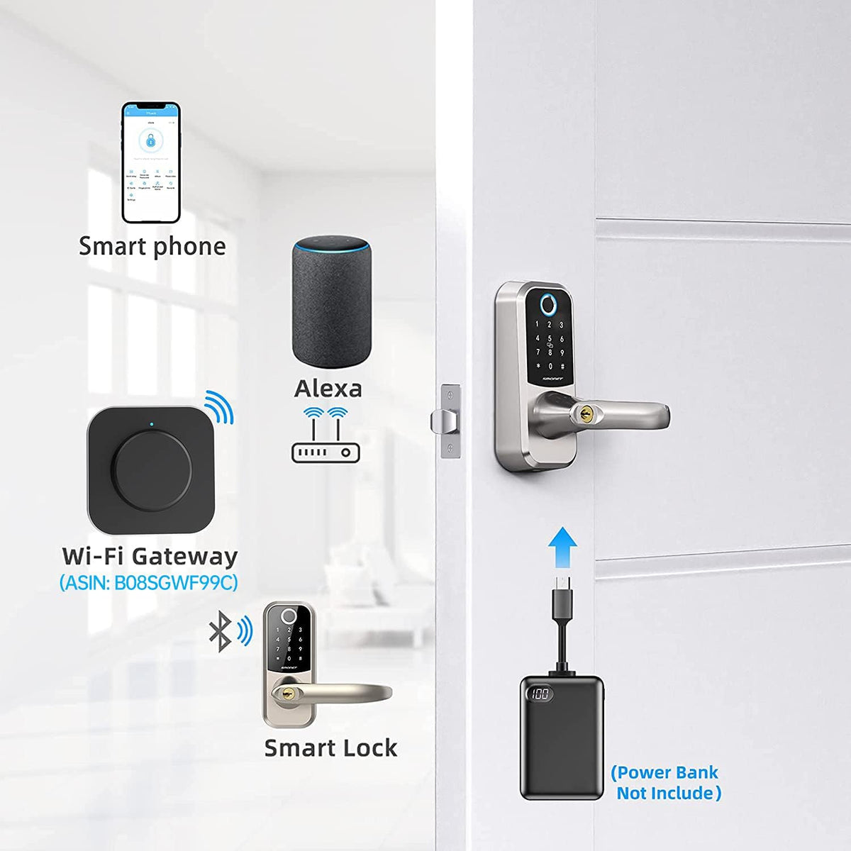 Smart Lock 5-in-1 Keyless Entry Fingerprint Door Lock with Reversible Handle X4788