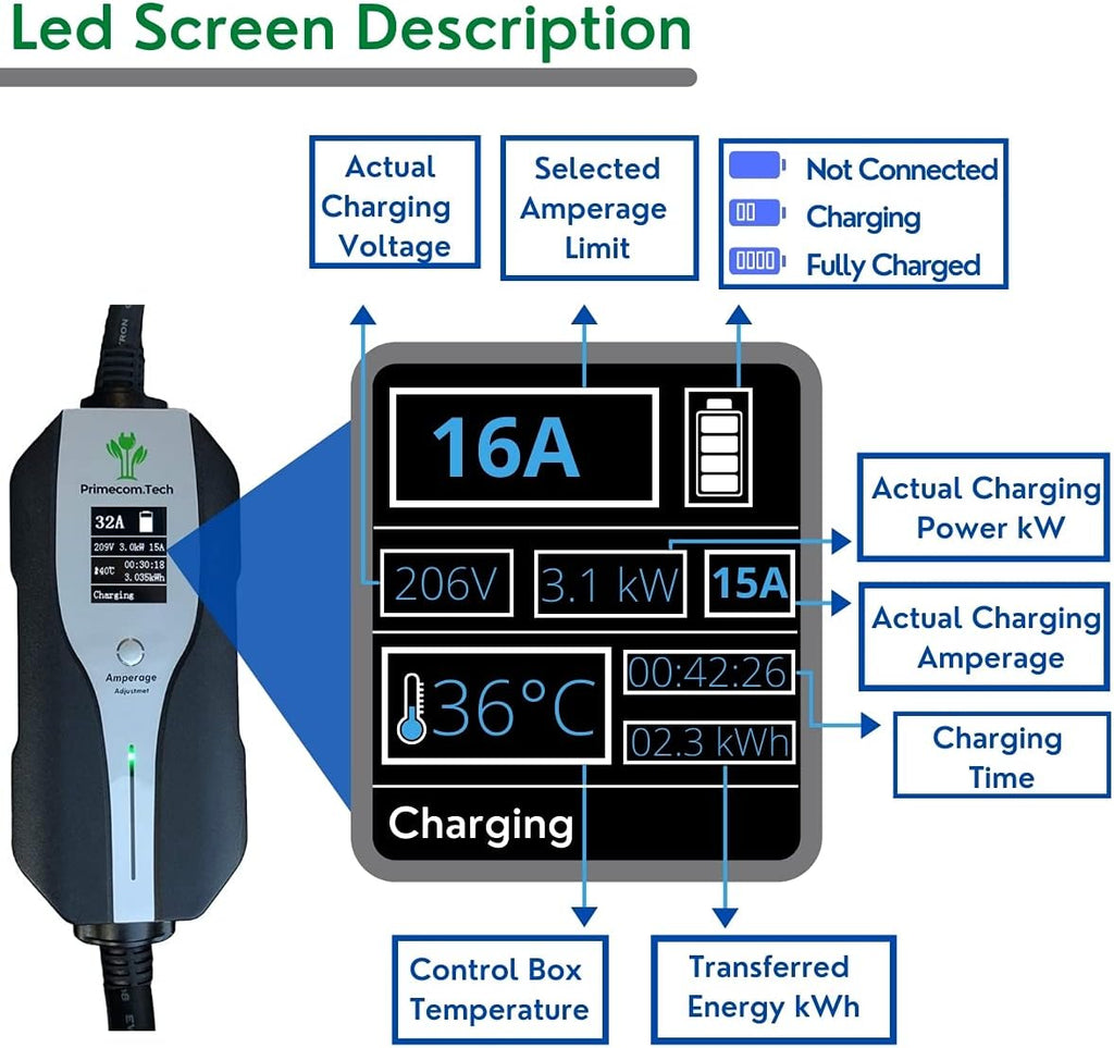 Level 2 Electric Vehicle Charger with 40Ft Cable D759801