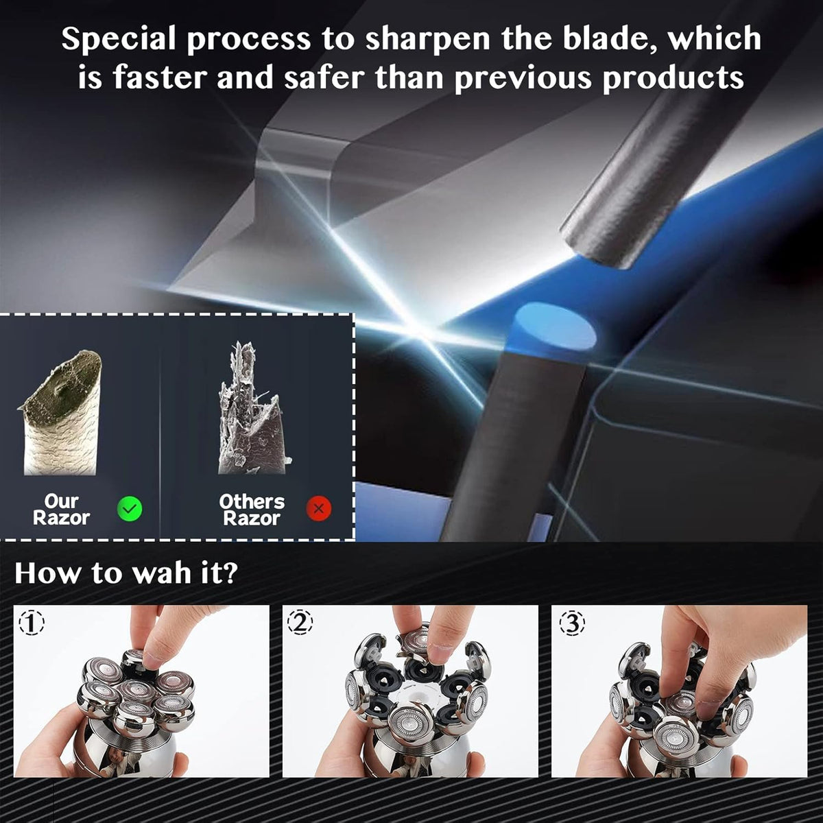 7D Electric Shaver with 2 Shavers, Waterproof Grooming Kit, Wireless Charging Pad Pack of 2 Q455562