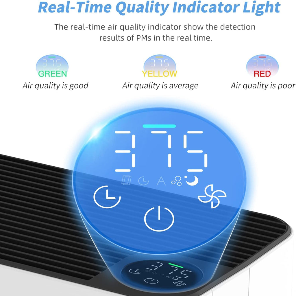 3-in-1 True HEPA Air Purifiers, Pack of 2 W672
