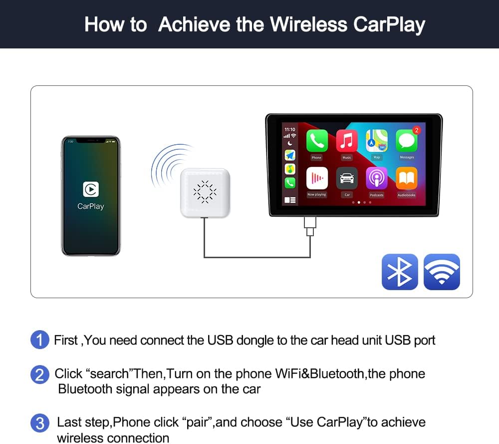Wireless CarPlay Adapter Dongle Pack of 2 F4113