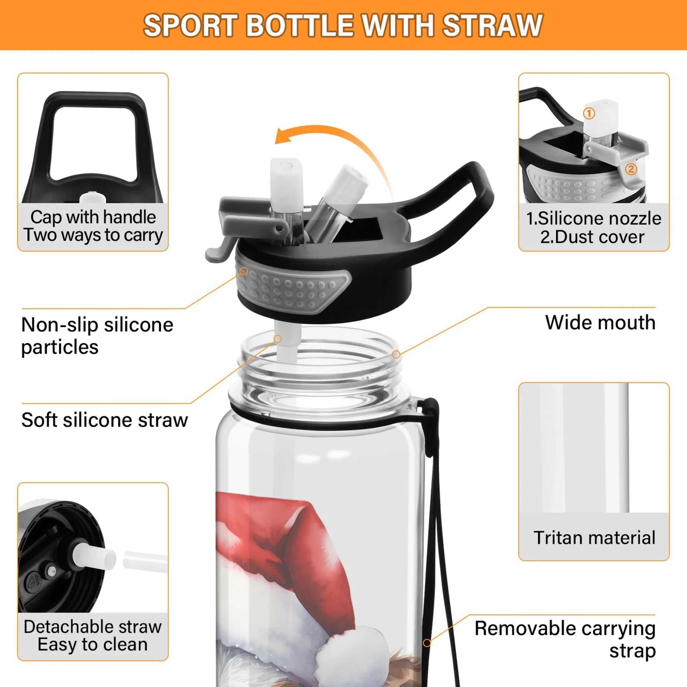 32oz Clear Tritan Leakproof Water Bottle with Straw K4023