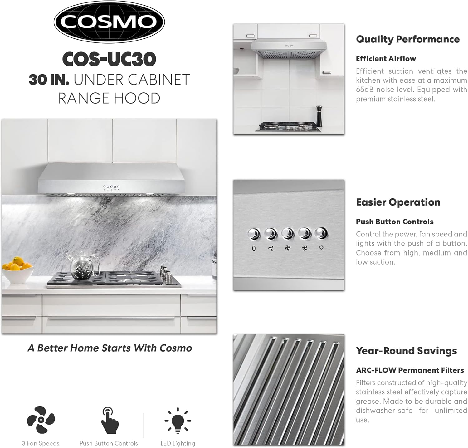 30 in. Under Cabinet Range Hood Ductless Convertible Duct with 3-Speed Fan and LED Lights in Stainless Steel G286466