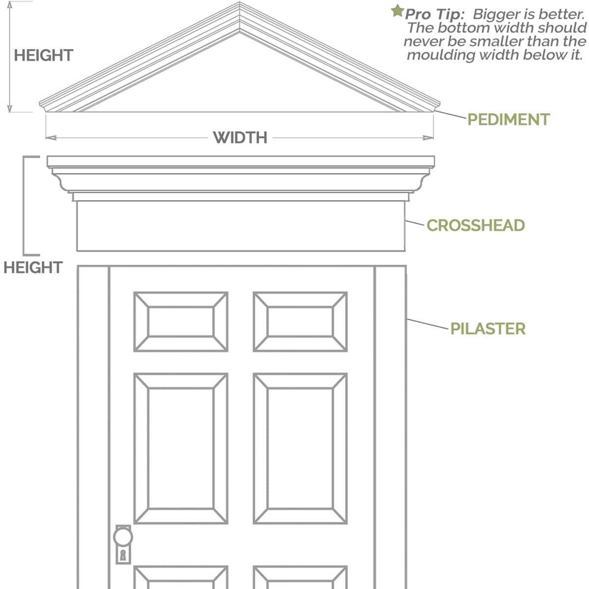 Plain PVC Pilaster with Standard Capital & Base (Pair) V87717