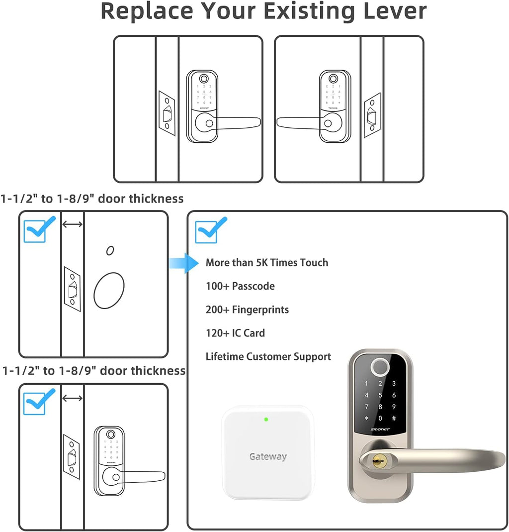 Smart Lock 5-in-1 Keyless Entry Fingerprint Door Lock with Reversible Handle X4788