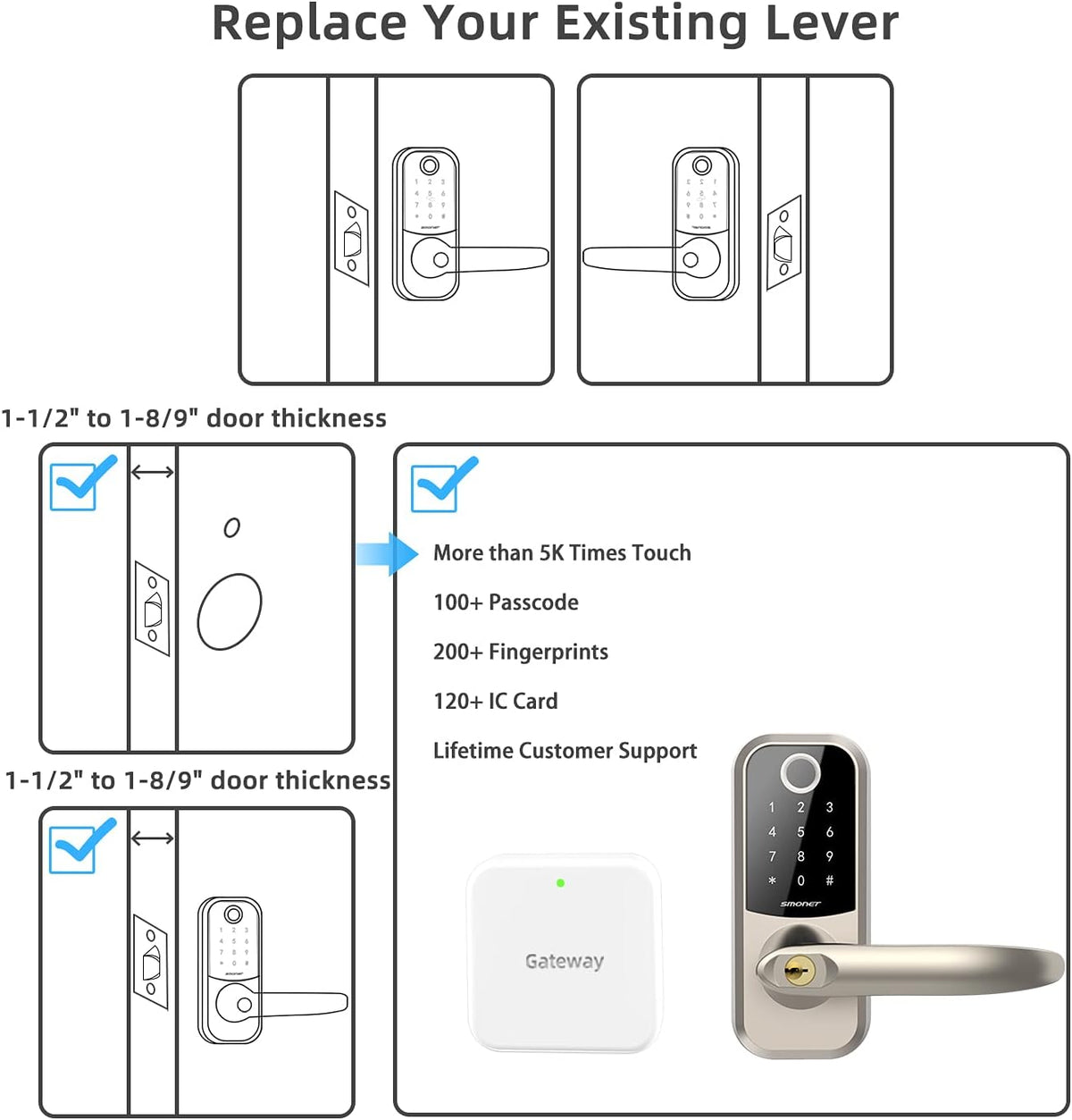 Smart Lock 5-in-1 Keyless Entry Fingerprint Door Lock with Reversible Handle X4788