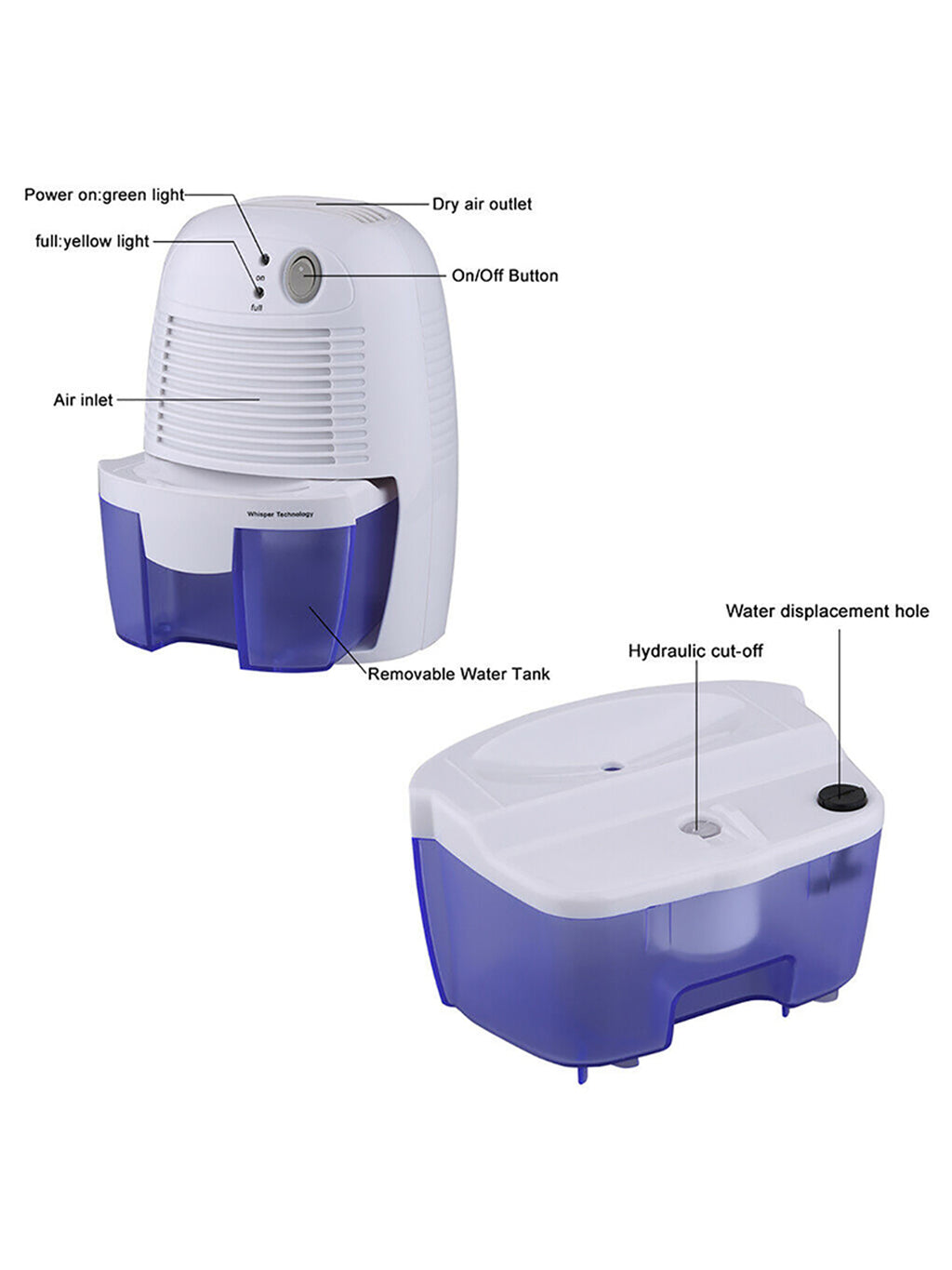 Small Space Mini Dehumidifier R3983