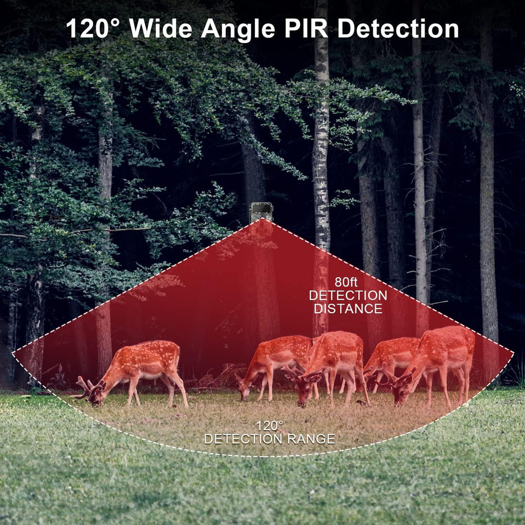 1520P 20MP Waterproof Game Camera with 80ft No Glow Motion Activated Detection P2933