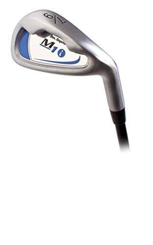 Junior M1i Package Set Blue I166
