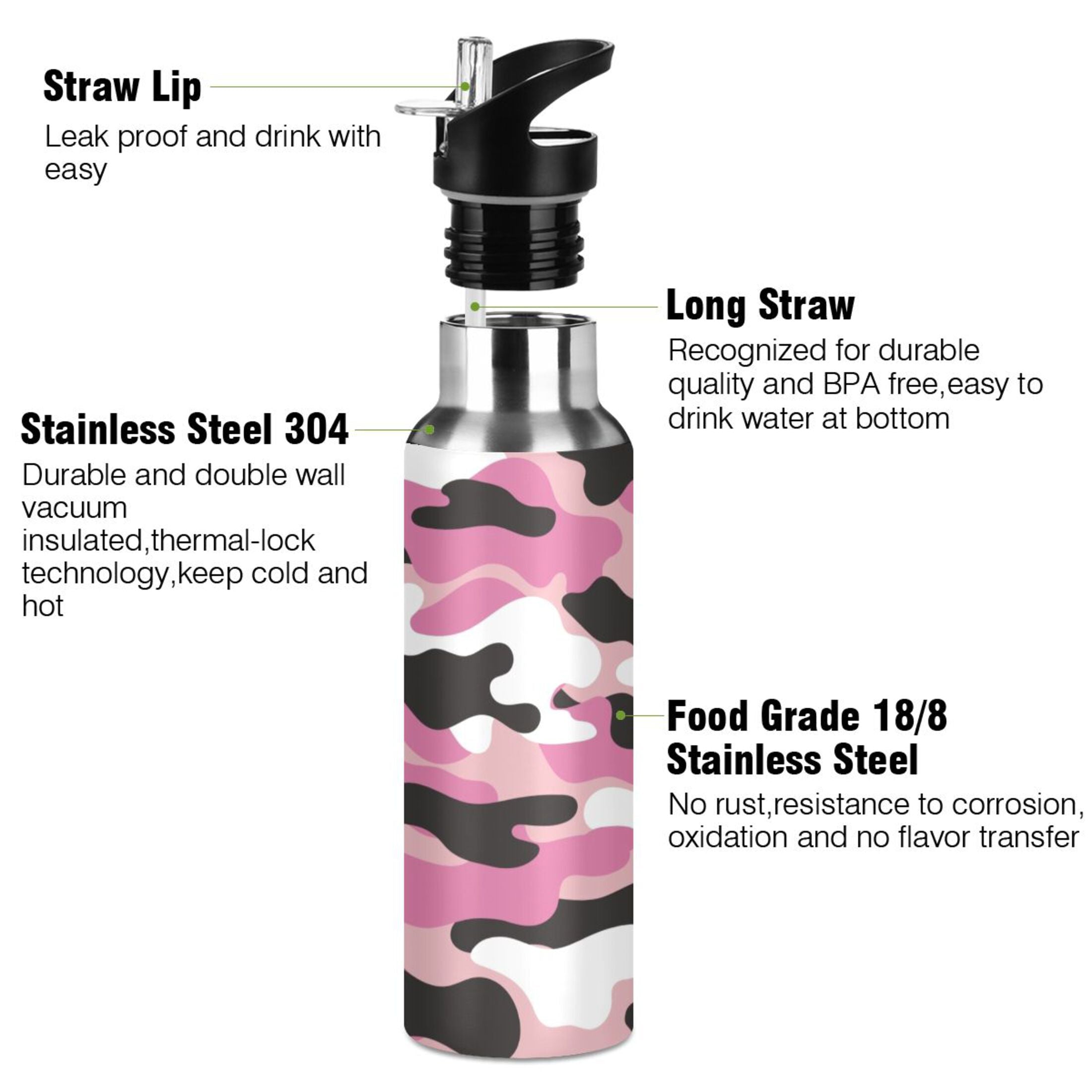 Camouflage Pink Insulated Stainless Steel Water Bottle with Straw Lid, 20 oz P87880