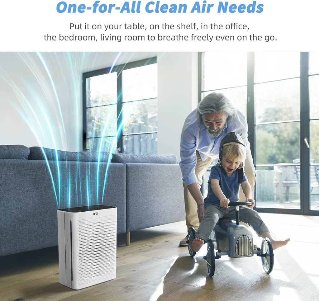 3-in-1 True HEPA Air Purifiers, Pack of 2 W672