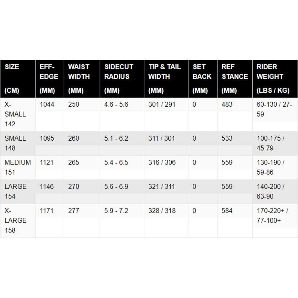 Superpig Snowboard S301