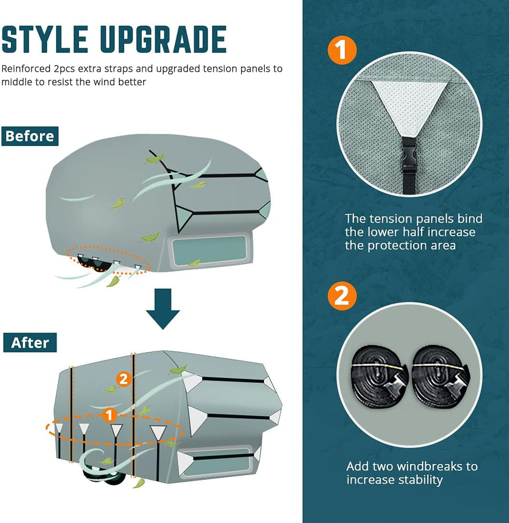 5th Wheel RV Cover with 2Pcs Extra Straps & 4 Tire Covers W5208