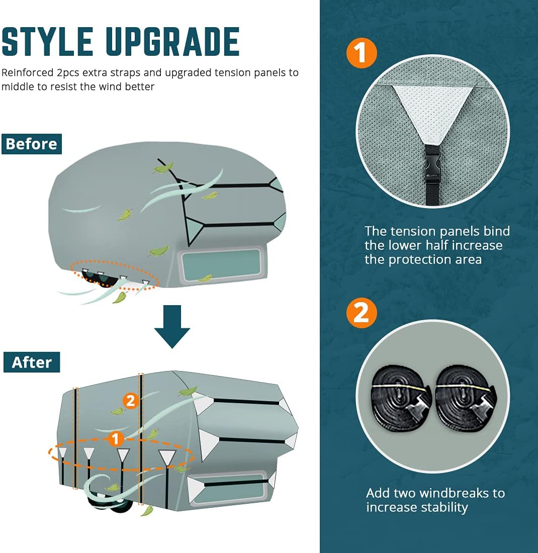 5th Wheel RV Cover with 2Pcs Extra Straps & 4 Tire Covers W5208