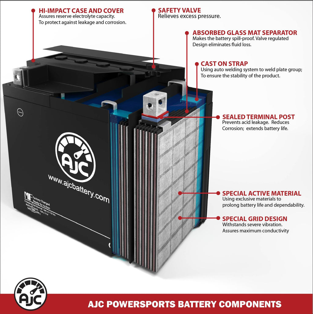 Commander 800cc UTV Replacement Battery U149637