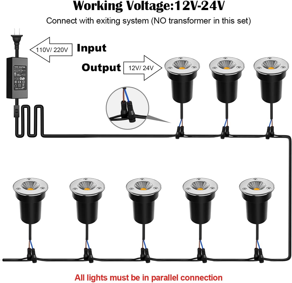 8 Pack 3W LED Warm White Well Lights V370