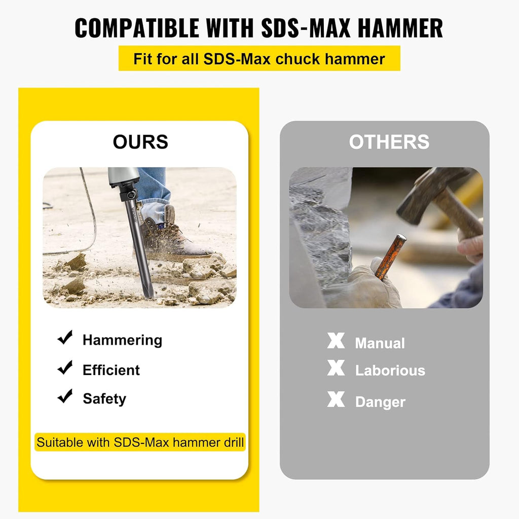 Clay Spade Jackhammer Bit with Point Chisel, Pack of 2 S849301