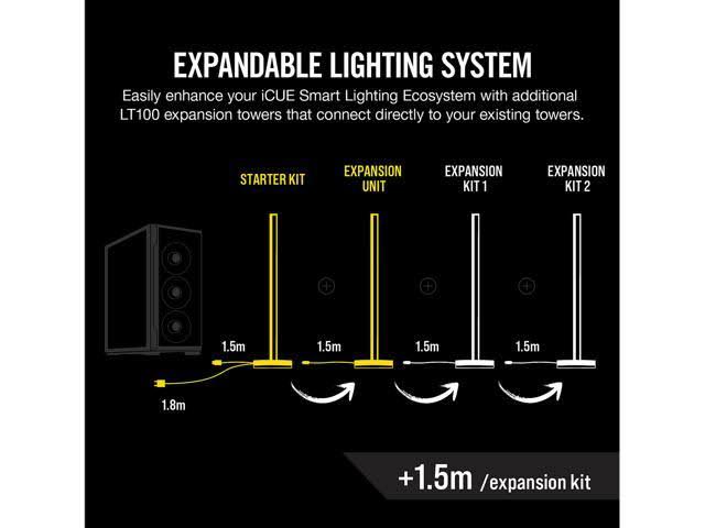 Smart Lighting Tower Expansion Kit K778034