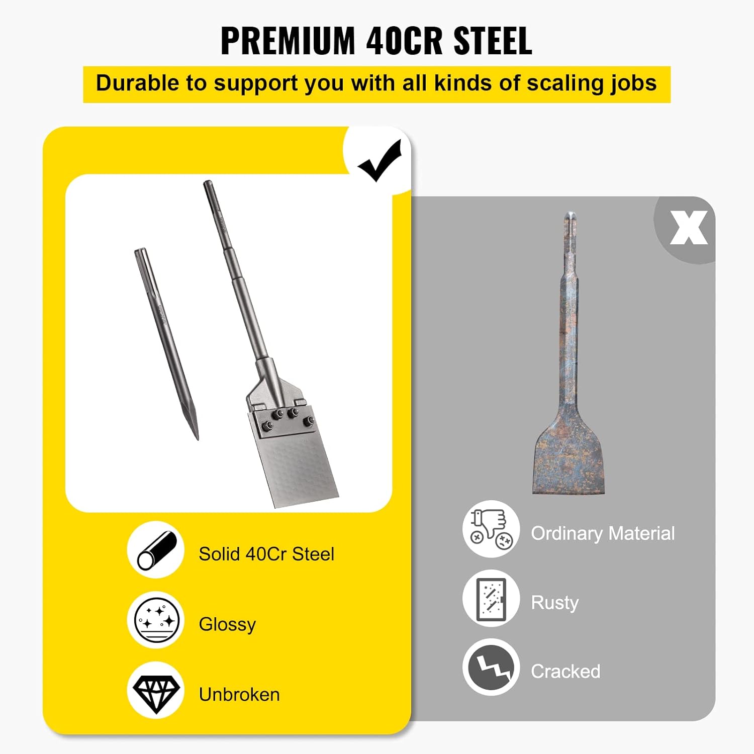 Clay Spade Jackhammer Bit with Point Chisel, Pack of 2 S849301