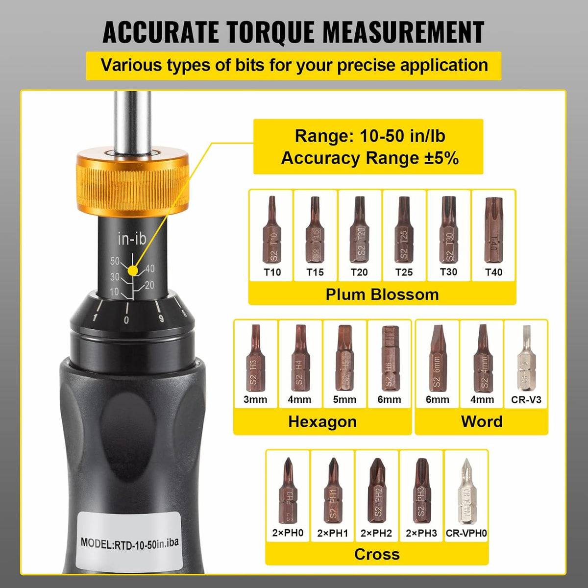 Torque Limiting Screwdriver 10-50 in-lbs Pack of 2 F58747