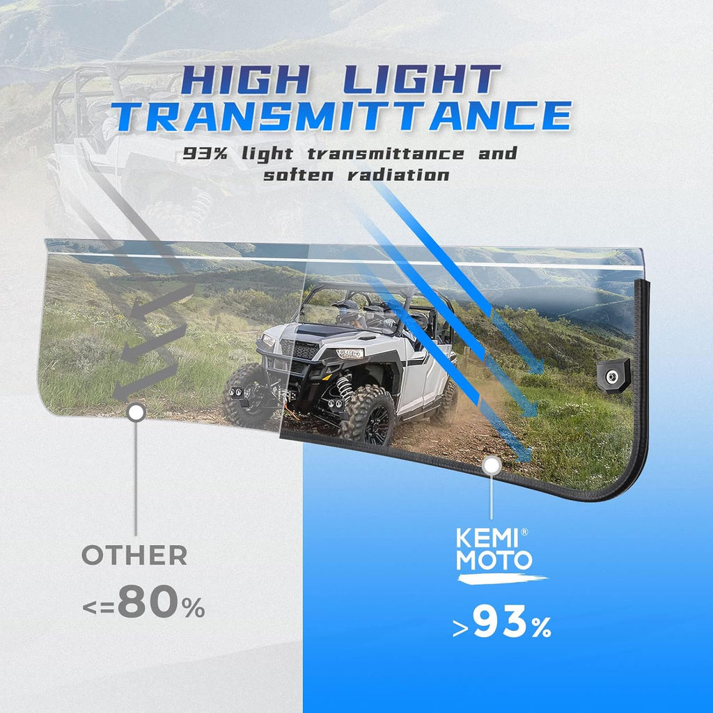 Clear Polycarbonate Half Windshield J60221