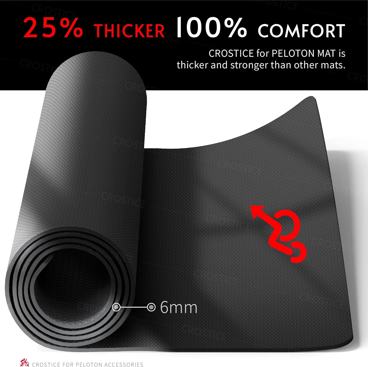 Bike Mat Pack of 2 L928212