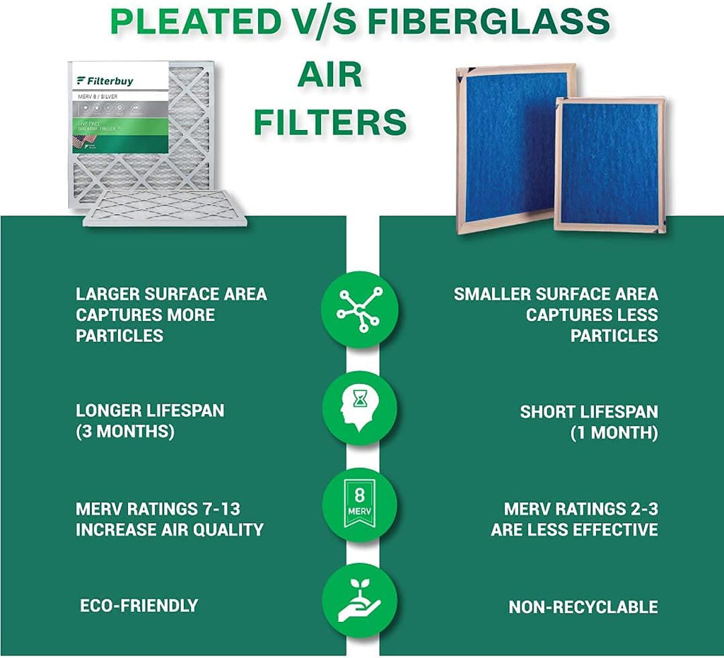 14x14x1 MERV 8 Pleated HVAC Air Filter (12-Pack) X79947