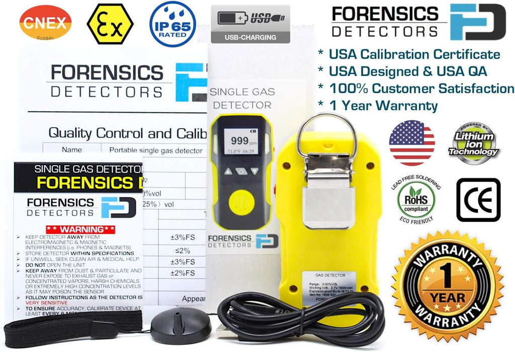 Hydrogen Sulfide Detector, 0-100ppm H2S, USB Recharge, Dust & Explosion Proof A2195