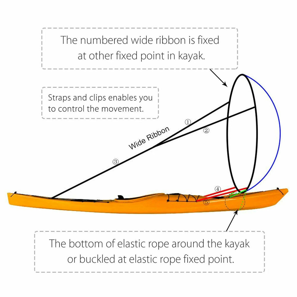 Kayak Sail V325864