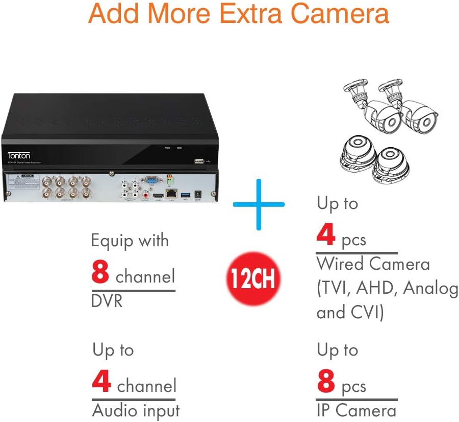 4K Ultra HD Security Camera System with 2TB HDD, 4PCS 4K 8MP Cameras T494157